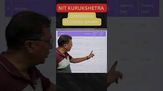 NIT KURUKSHETRA Self Finance Seats Opening and closing [upl. by Erodavlas]