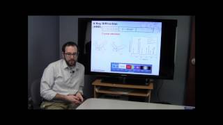 Terahertz Basics with Dr David Daughton [upl. by Nealey481]