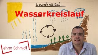 Wasserkreislauf  Sachunterricht  Erdkunde  Lehrerschmidt [upl. by Aisel]