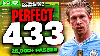 The Perfect FM24 Tiki Taka Tactic  28000 Passes  65 Possession [upl. by Laemsi]