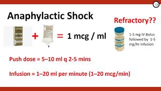 Anaphylaxis and Anaphylactic Shock [upl. by Lehar786]