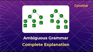 BTech 3rd Year – Ambiguous Grammar Explained I Compiler Design compilerdesign jntuh [upl. by Ielerol207]