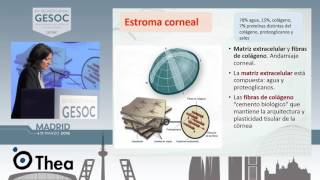 Concepto de Ectasia Corneal [upl. by Yelich]