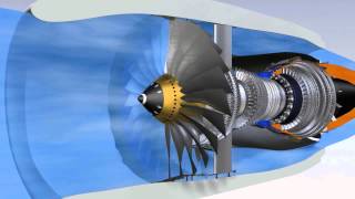 How does a CFM567B work [upl. by Basset460]