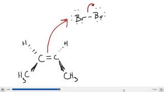 Anti Addition of Bromine to an Alkene [upl. by Yrrak746]