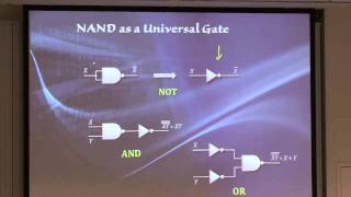 ELEC2141 Digital Circuit Design  Lecture 9 [upl. by Chiles]