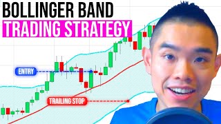 Bollinger Bands Trading Strategy How to Trade it Like a PRO [upl. by Annuaerb]