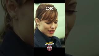 Rachel McAdams Actress Evolution [upl. by Emmaline]