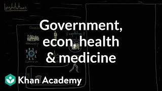 Social institutions  government economy health and medicine  MCAT  Khan Academy [upl. by Etireugram]