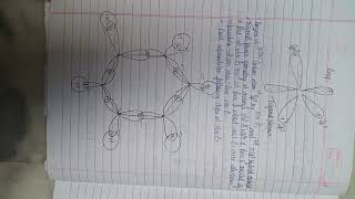 shorts ChapterArenes and Aromaticity [upl. by Riffle]