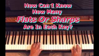 How Can I Know How Many Sharps Or Flats Are In Each Key [upl. by Jarietta]