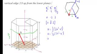 HCP Direction Example [upl. by Jardena446]