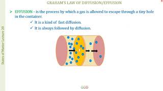 GRAHAMS LAW OF DIFFUSION STATES OF MATTER20 [upl. by Annawad]