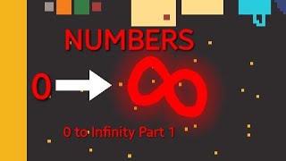 DOUBLING Numbers 0 TO 2 SEXTILLION Part 1 [upl. by Sahpec]