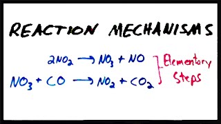 Reaction Mechanisms [upl. by Marinelli124]