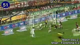 Andriy Shevchenko  127 goals in Serie A part 23 4991 Milan 20012004 [upl. by Ressay717]