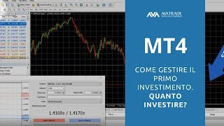 MetaTrader4 – Come gestire il primo investimento Quanto Investire AvaTrade [upl. by Liggitt]