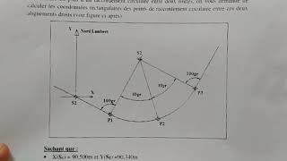 examen de fin de formation géomètre topographe 2021 [upl. by Boone]