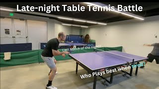 Late Night Table Tennis Duel in 4k 🏓  BenSucksAtPingPong vs Logan  Tired but Determined [upl. by Edahs893]