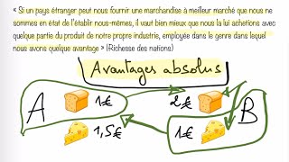 Prix naturel  Prix réel  Valeur commandé  Travail dépensé  Avantage absolu  ADAM Smith [upl. by Niklaus475]