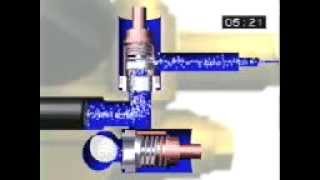 How a Kranzle high pressure cleaner works and inside design [upl. by Atteuqihc994]