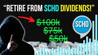 How Much SCHD ETF You’d NEED To Retire From Dividends [upl. by Milburt]