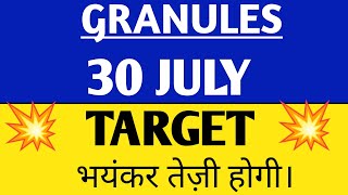 Granules india share  Granules india share price  Granules india share analysis [upl. by Clarhe]