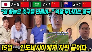 월드컵예선 중국반응│벼랑 끝에 선 중국축구 억장 무너지는 중국 축구팬들│15일 신태용 감독의 인도네시아에 지면 다 끝이다…│2030 월드컵 준비 시작하자는 중국인들│중국어로路 [upl. by Odracir]