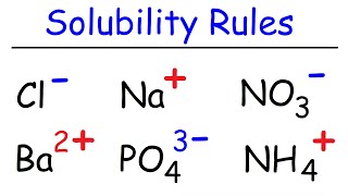 Solubility Rules [upl. by Cathrin]