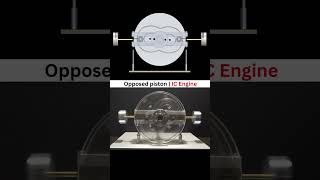 Opposed Piston  IC Engine [upl. by Theurich]