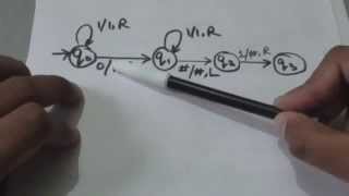 56 TURING MACHINE  COMPUTING FUNCTION [upl. by Acimehs]