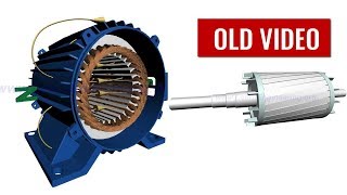 How does an Induction Motor work [upl. by Oicatsana357]