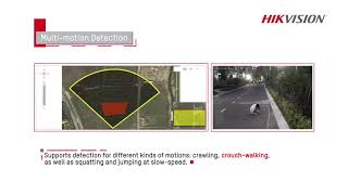 Demostración del Radar de Intrusión para Seguridad Perimetral Hikvision 720p 30fps H264 192kbit AA [upl. by Avery]