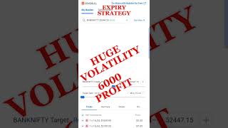 6000 Profit Expiry amp Price Action  Volatility amp Stay Calm stocktrading optionselling livetrader [upl. by Ahsilrak522]