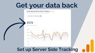 Full Google Analytics 4 Server Side Tracking Set Up From Scratch [upl. by Latsyrc]