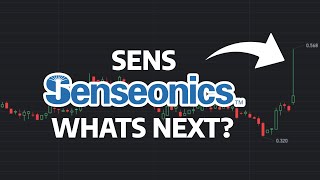 Whats Next  SENS Stock Price Prediction  SENS Stock Analysis [upl. by Ahseinod]