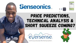 SENS Stock Senseonics Price Predictions  Technical Analysis  AND Short Squeeze Coming [upl. by Akirea823]