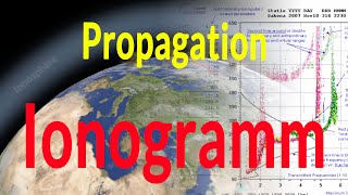 Amateurfunk  Propagation  Ionogram [upl. by Garcon12]