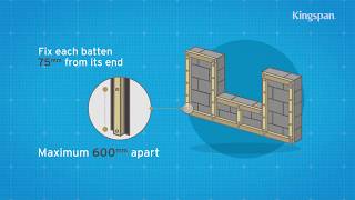 How to mechanically fix insulated plasterboard to timber battens [upl. by Eissirk]