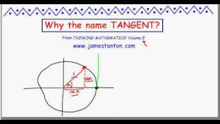 Why is tangent called quottangentquot in trigonometry TANTON Mathematics [upl. by Riek155]