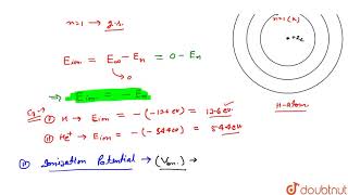 IONIZATION ENERGY AND IONIZATION POTENTIAL [upl. by Maitund]