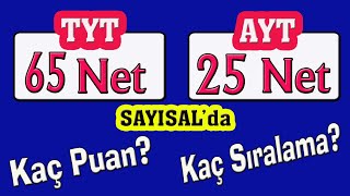 65 tyt 25 ayt kaç bin sayısal I yks puan hesaplama I tyt 65 net I yks sıralama I yks [upl. by Iarised480]