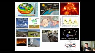 Global Climate Change [upl. by Amandie]