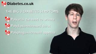 Big 3 Signs of Diabetes [upl. by Latham141]