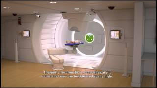 How does Proton Therapy work [upl. by Lombardo]