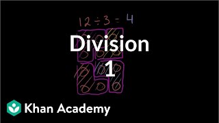 Division 1  Multiplication and division  Arithmetic  Khan Academy [upl. by Naashar]