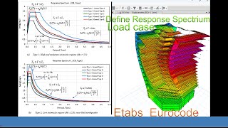 Complete Structural Design of 20 Story Building using ETABS as per Eurocode amp Ethiopian Code part9 [upl. by Pylle576]