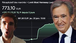 GROS GAP HAUSSIER sur LVMH Réaction et Analyse [upl. by Llevra]