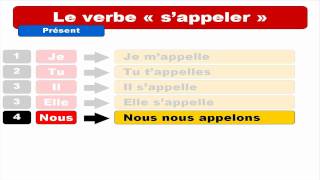 HD French grammar  Le verbe quotsappelerquot [upl. by Gary868]