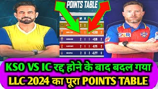 KSO VS IC रद्द होने के बाद LLC 2024 का पूरा POINTS TABLE  llc cricket 2024 Highlights  llc live [upl. by Yremogtnom]